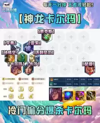 卡尔玛放技能语音插图1