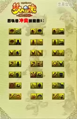 df技能图,梦幻df技能插图 df技能图,梦幻df技能插图