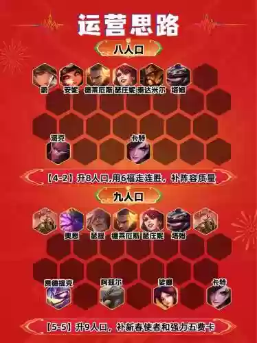 云顶之弈星系阵容搭配，云顶之弈新阵容搭配攻略插图1