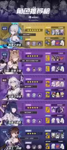 崩坏3女武神技能sss，崩坏三女武神全属性提升35%插图1