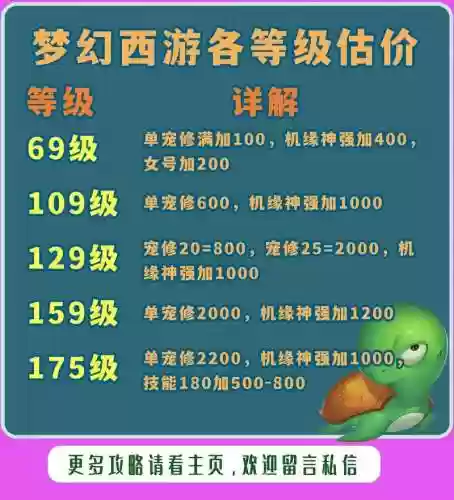 梦幻西游69有宝宝修吗，梦幻西游69宝宝修要花多少钱插图