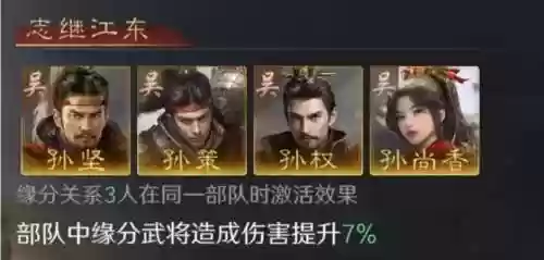 三国孙策最强阵容搭配，三国孙策最强阵容搭配图插图1