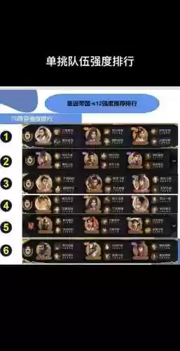 重返帝国土豪阵容搭配图插图1