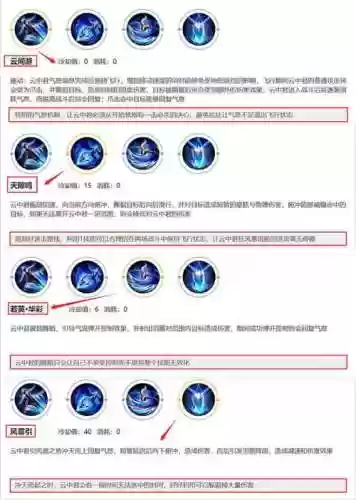 王者荣耀云中君的技能介绍，王者荣耀云中君技能解析插图1