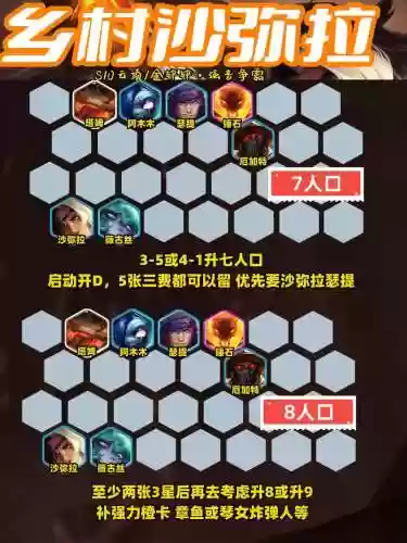 云顶之弈阵容搭配图片，云顶之弈阵容搭配图片高清插图