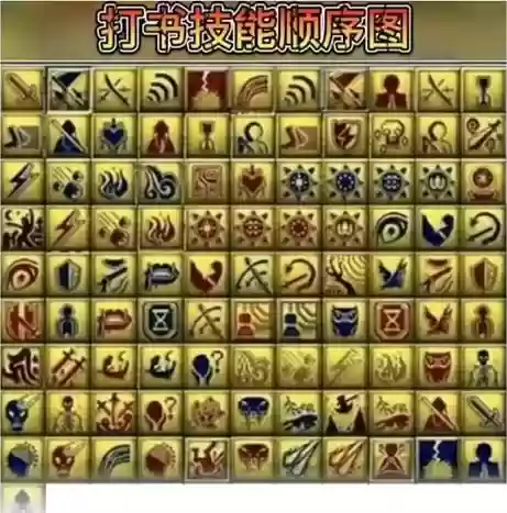 47级技能书，42技能插图1