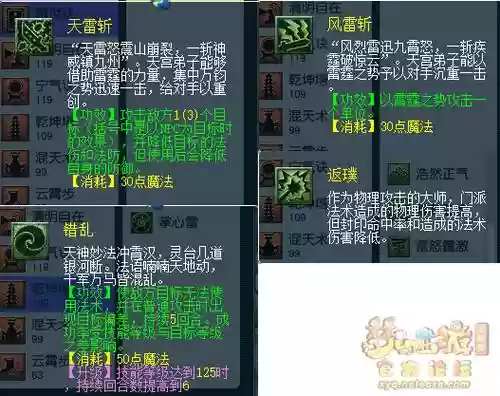 梦幻西游力天宫后期，梦幻西游力天宫靠什么输出插图