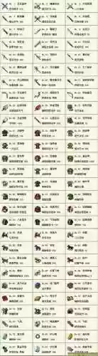 曹操传博望坡攻略，曹操传第一关拿到宝物插图1