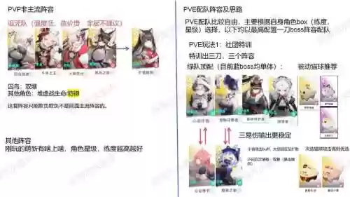 乱斗街区防守阵容搭配最新，乱斗规则插图1