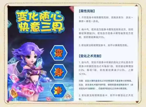 梦幻西游法系变什么进阶卡，梦幻法系速度慢怎么办插图