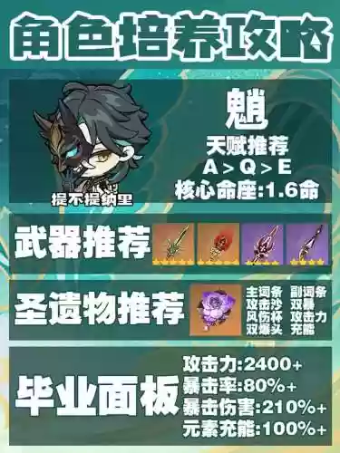 元神新手魈阵容搭配，原神阵容新手插图