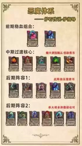 2021炉石战旗阵容搭配，炉石战旗强势阵容插图1