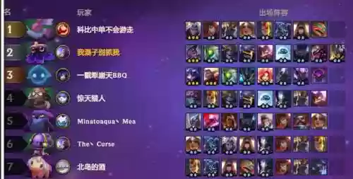 lol云顶奥德赛龙王阵容搭配，lol云顶之弈s3奥德赛最强阵容搭配攻略插图1