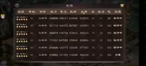 无双兵团阵容搭配，无双兵团什么时候关的插图1