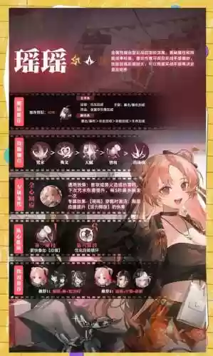 职业瑶的阵容搭配，王者荣耀职业瑶插图1