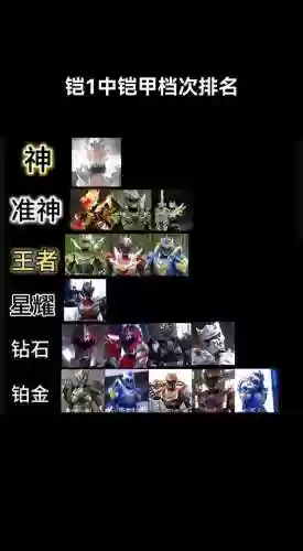 铠排位搭配什么阵容好，铠适合什么段位插图1