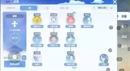 仙境传说ro牧师加技能加点，仙境传说牧师符文插图1