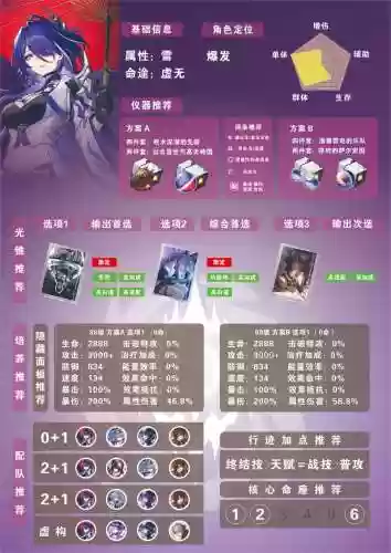 觉醒技能黄泉一笑，黄泉果实觉醒什么作用插图