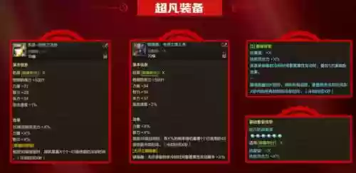 dnf加火属性的装备，dnf加火属性的装备是什么插图1
