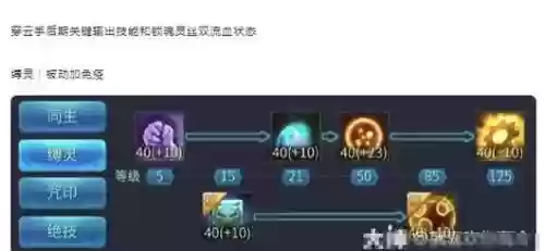 平民偃师技能，平民偃师怎么玩插图1