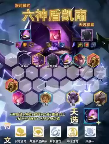 阵容搭配与出装推荐最新,阵容厉害插图 阵容搭配与出装推荐最新,阵容厉害插图