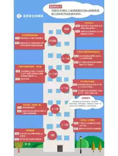 100附加楼层攻略,100层附加楼层所有攻略插图1 100附加楼层攻略,100层附加楼层所有攻略插图1