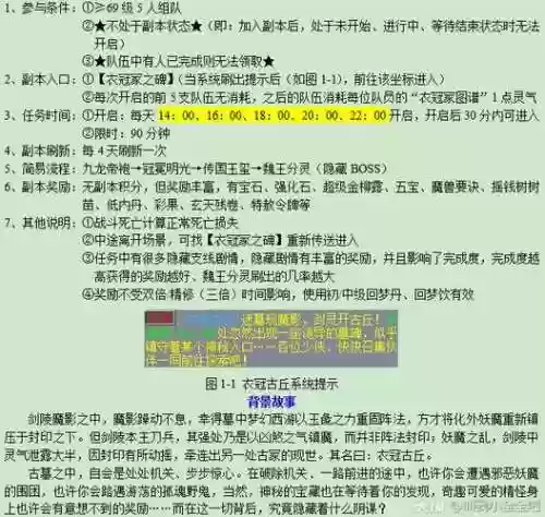 梦幻西游衣冠这么抢，梦幻西游衣冠图谱怎么得到插图