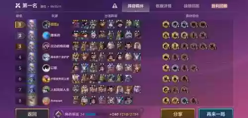 铂金段位最强阵容搭配插图