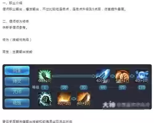 平民偃师技能，平民偃师怎么玩插图