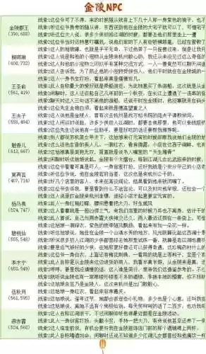 市中珍品倩女攻略插图1