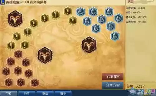 s7石头技能加点图，石头输出装插图