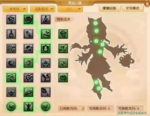 梦幻西游2018最新加点，梦幻西游18年插图