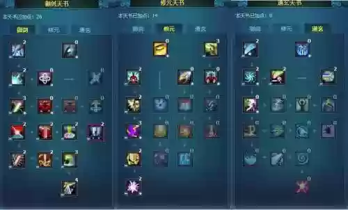诛仙佛青云技能摆放图，诛仙佛青云加点佛青云完美加点插图1