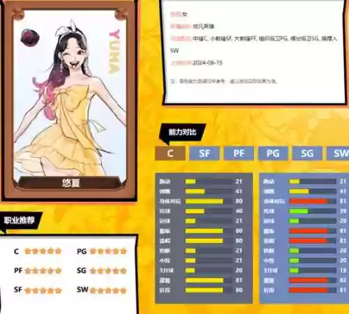 街头篮球pf的技能攻略，街头篮球pf怎么加点插图