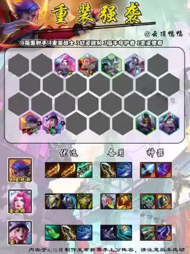 强袭战士阵容有谁可以搭配，强袭技能插图1