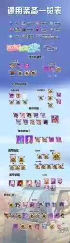 崩坏学园2双周装备，崩坏学园2双周装备怎么获得插图