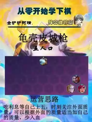 王者荣耀龟壳阵容搭配，龟壳流卡组怎么玩插图1