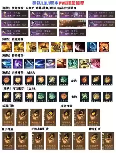 逆水寒怎么合装备，逆水寒合成装备需要什么插图1