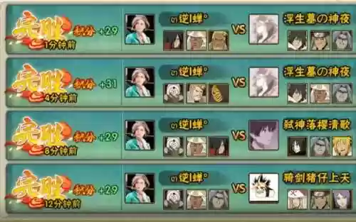 火影手游武斗祭搭配阵容，火影手游武斗祭搭配阵容最新插图1