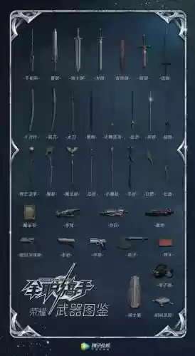 全职高手所有装备，全职高手中的装备插图