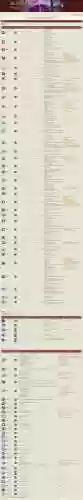 7.0dz技能，tbc各职业70级技能插图