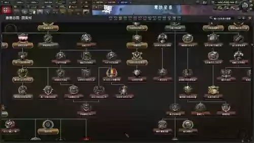 钢铁雄心4新手教程攻略，钢铁雄心4 新手攻略插图1