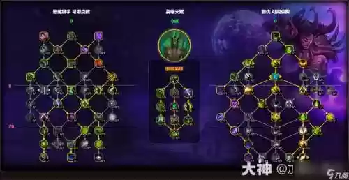 恶魔复仇者5转2技能加点，恶魔复仇者5转2技能加点攻略插图1