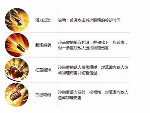 孙尚香23技能放不出来，孙尚香2技能为什么总是放不出来插图1