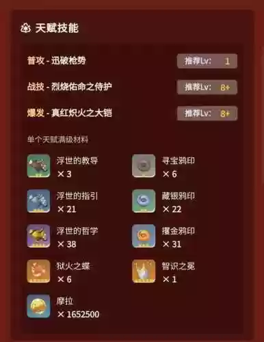 元神托马阵容搭配配图，原神托马是什么属性插图1