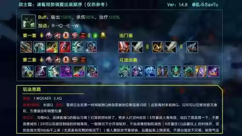 lol装备配方复制，英雄联盟怎么复制出装插图1
