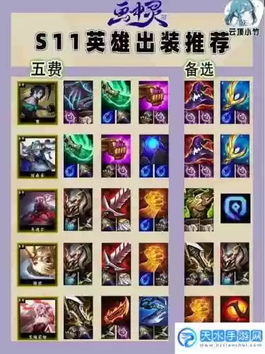 小恶魔波比阵容装备搭配，小恶魔波比皮肤插图