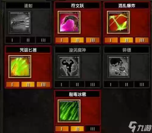 火炬之光2人物技能分析,火炬之光2全技能详解插图1 火炬之光2人物技能分析,火炬之光2全技能详解插图1