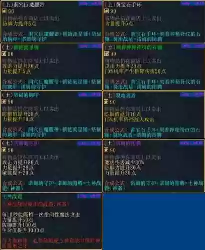 伏魔战绩弓手隐藏装备,伏魔战记39弓手最佳套装插图 伏魔战绩弓手隐藏装备,伏魔战记39弓手最佳套装插图