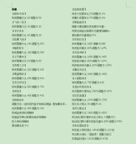 冒险岛豹弩4转技能怎么加，冒险岛豹弩可以自由转职什么职业插图1